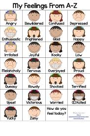 Identifying feelings with self portraits by still playing school; 9 Printable Feelings Chart Examples For Kids Happier Human