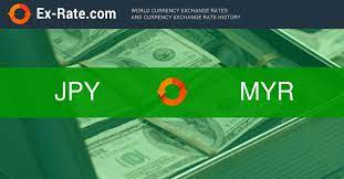 Also, explore tools to convert kpw or myr to other currency units or learn more about currency conversions. How Much Is 100 Yen Jpy To Rm Myr According To The Foreign Exchange Rate For Today