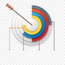 Infographic Download Pie Chart Png 1200x1200px