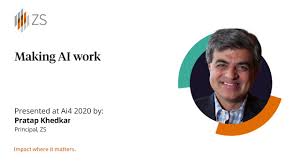 Zs Associates Work Culture Reviews Glassdoor