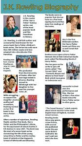 J.K. Rowling Biography :: Behance