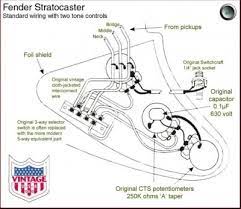The pickup leads are shielded. Wiring Diagrams Squire Japan Squier Talk Forum