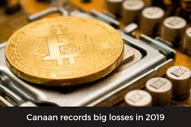 If you want the full explanation on chapter 2. Bitcoin Miner Manufacturer Canaan Reports 148m Usd Losses In Its First Public Earnings Report Crypto News Net