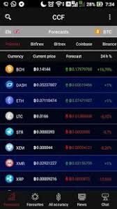 Find the list of the crypto forecast with technical analysis, sentiment, and more. Cryptocoins Forecast Pro 2 6 1 Paid Gratis Apk Mod