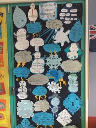 Winter Cinquain Poems Winter Poetry Winter Writing Activities Cinquain