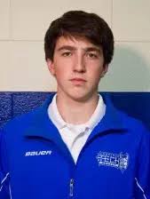 2012-13 Men's Ice Hockey Roster