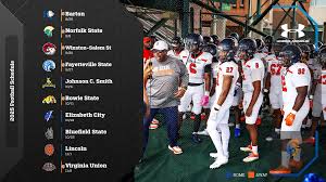 Nine Trojans Named to the 2018 All-CIAA Football Team