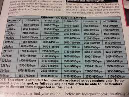 header diameter speedsterowners com 356 speedsters 550