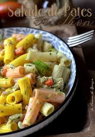 Salade De Pates Au Thon Facile Recette En 2020 Salade De Pates Pates Au Thon Salade