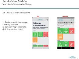 I even enjoyed the mobile app! Itsm Quarterly Enterprise Collaboration Meeting Ppt Download