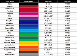 Screen Printing Sign Color Picking Palette Chart
