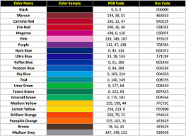 screen printing sign color picking palette chart