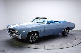 Image result for Princess Blue 1970 AC Cars