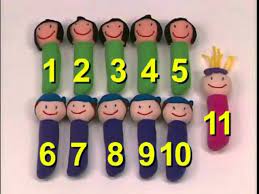 Brainy Baby 123