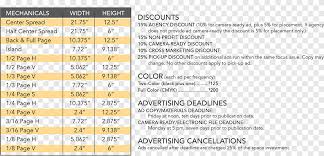 This combination provides a high contrast and high impact secondary colors are colors that result from mixing two primary colors. Corridor Business Journal Rate Card Advertising Document Business Text People Png Pngegg