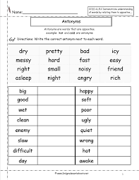 Free interactive exercises to practice online or download as pdf to print. 2nd Grade English Worksheets Pdf Printable Second Readingprehension With Answers 1st And Free Samsfriedchickenanddonuts
