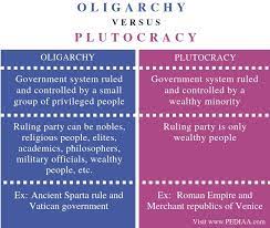 What Is The Difference Between Oligarchy And Plutocracy Pediaa Com