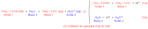 Chimie 6 Probleme Avec Corrige 6 C