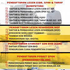 Servis kami apa patut anda lakukan? Permohonan Lesen Kewangan Mof Daftar Lesen Kontraktor