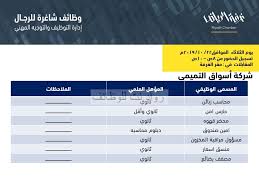 وظائف شاغرة في اسواق التميمي في الرياض بمسميات مختلفة