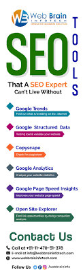 6 Seo Tools That A Seo Expert Can T Live Without In 2020 Seo Expert Ecommerce Seo Seo Tools