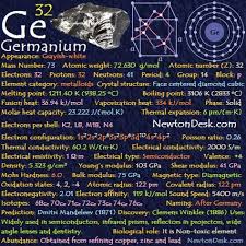 Germanium Ge Element 32 Of Periodic Table Chemise Chemistry Period Periodictable Career Science Medical Student Study Periodic Table Student Studying