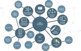 Most people have mild illness and are able to recover at home. Digital Technologies In The Public Health Response To Covid 19 Nature Medicine