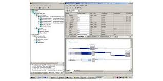 Probase Control Engineering Library For Routing Products In Tanks And Lines System 800xa Control Libraries Engineering Abb