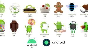 Hasil gambar untuk Android