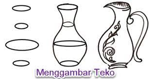 Benda alam merupakan istilah yang digunakan untuk menamai suatu benda yang memiliki ukuran panjang, lebar, dan tinggi. Teknik Menggambar Flora Fauna Dan Alam Benda Pelajarindo Com