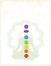 Chakra Body Chart Picture Of Monsoon Nectar Sedona