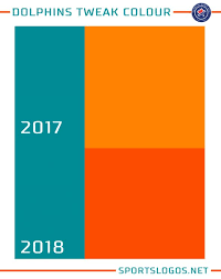 Here is the email i received from them Classic Coral Dolphins Tweak Colours For New Uniform Sportslogos Net News