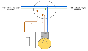 A 2 wire switch leg is pulled from the switch to the nearest light.below is a line diagram and a wiring schematic of a basic single pole switch wiring circuit. Marrold S Blog Hot To Get A Neutral Wire To A Uk Light Switch Theoretical