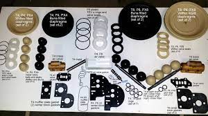 Wilden Pump Distributor Introduces Parts Kits For Diaphragm Pump Line
