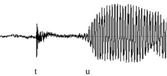 Maybe you would like to learn more about one of these? The Sociolinguistics Of Exogamy Dialect Acquisition In A Zhuang Village Stanford 2013 Journal Of Sociolinguistics Wiley Online Library