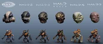 Crisperstorm 🏳️‍🌈🏳️‍⚧️🇺🇦 On Twitter: "Halo 4/5 Grunts Have Cuter Faces  Https://T.co/P3474Q9Dp2" / Twitter