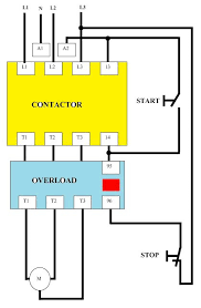 Direct On Line Dol Wiring Diagram For 3 Phase With 110 230vac Control Circuit Elec Eng World In 2020 Electrical Circuit Diagram Circuit Diagram Electrical Diagram