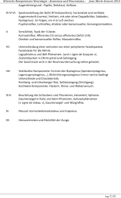 Functional systems (fs) a neurostatus score signs only is noted when the examination reveals signs of which the patient is unaware. Klinische Kompetenzen Neurostatus Pdf Kostenfreier Download