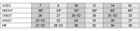 Juicy Couture Size Chart