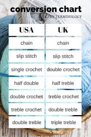 Crochet Conversion Charts Lucy Kate Crochet