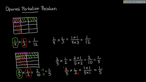 Contoh soal perkalian tiga pecahan biasa. Pelajaran Soal Rumus Perkalian Pecahan Wardaya College