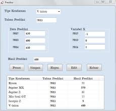Yaitu kasus data genap dan kasus data ganjil. Http Ejurnal Stmik Budidarma Ac Id Index Php Jurikom Article Download 350 327