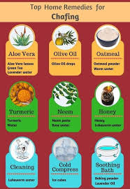 Chafing 7 Must Know Home Remedies To Heal Chafed Skin Chafing Treatment Chafing Remedies Remedies