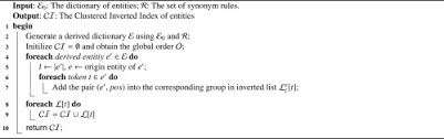 A conversation with aaron rahsaan thomas on 's.w.a.t' and his hope for hollywood natalie daniels Boosting Approximate Dictionary Based Entity Extraction With Synonyms Sciencedirect