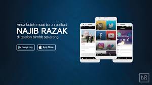 Swift codes for all branches of bank rakyat indonesia. My Rakyat Access Bank Rakyat