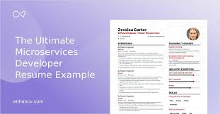 Get access to interview preparation sessions resume review and resume building pro tips having microservices certification from dot net tricks attached in your cv is surely an added. Microservices Developer Resume Examples Skills Templates More For 2021