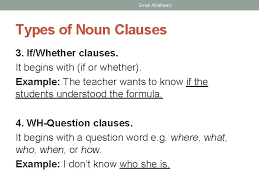 A noun clause is a dependent clause that contains a subject and a verb. Noun Clauses Grammar 3 Lecture 2 L Margo