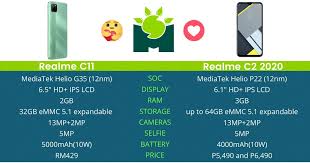 Realme C11 vs Realme C2 2020 Specs ...