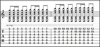 The Magic Of Drop D Tuning