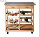 Casas, cocinas, mueble: Tiradores cocina leroy merlin